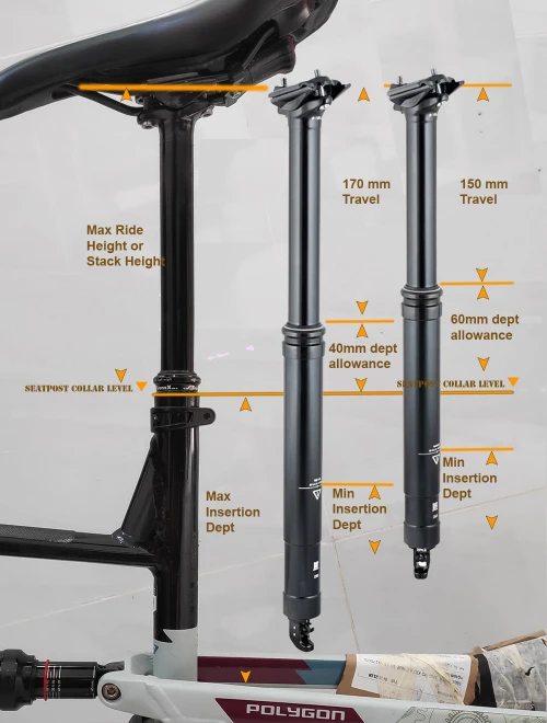 Dropper post height with measurements